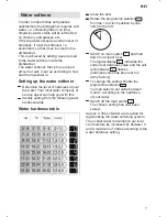 Предварительный просмотр 7 страницы PITSOS DGS5502 Instructions For Use Manual