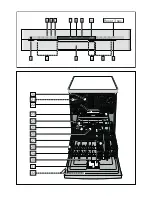 Preview for 2 page of PITSOS DGS6722 Operating Instructions Manual