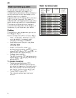 Preview for 6 page of PITSOS DGS6722 Operating Instructions Manual