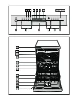 Preview for 2 page of PITSOS DGS6727 Operating Instructions Manual