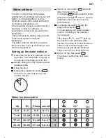 Preview for 7 page of PITSOS DIS4305 Instructions For Use Manual