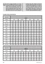 Предварительный просмотр 20 страницы PITSOS GBM1000W User Manual