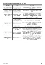 Предварительный просмотр 23 страницы PITSOS GBM1000W User Manual