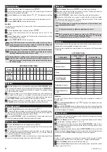 Preview for 12 page of PITSOS GMW1100W User Manual