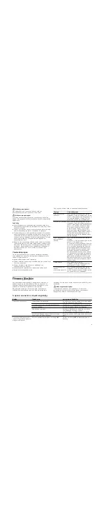 Preview for 9 page of PITSOS P1MCB85ML5 Instruction Manual