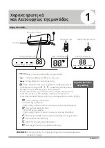 Preview for 23 page of PITSOS P1ZAI0955W User Manual