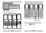 Предварительный просмотр 4 страницы PITSOS PSI09VW31 Manual