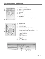 Предварительный просмотр 7 страницы PITSOS VARIO 601E Manual