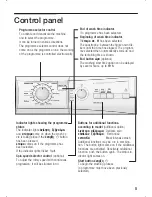 Preview for 5 page of PITSOS Vario Plus 1000D Instructions For Installation And Use Manual