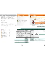 Preview for 3 page of PITSOS wtp60100 Operating And Installation Instruction