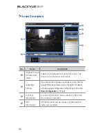 Preview for 26 page of Pittasoft BlackVue DR500GW-HD User Manual