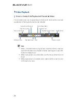 Preview for 28 page of Pittasoft BlackVue DR500GW-HD User Manual