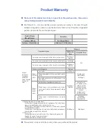 Preview for 45 page of Pittasoft BlackVue DR500GW-HD User Manual