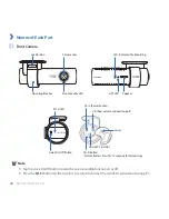 Preview for 12 page of Pittasoft BlackVue DR650GW-2CH Instruction Manual