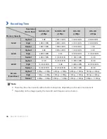 Preview for 46 page of Pittasoft BlackVue DR650GW-2CH Instruction Manual