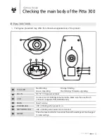 Предварительный просмотр 7 страницы Pittasoft Pitta300 User Manual