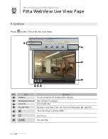 Предварительный просмотр 18 страницы Pittasoft Pitta300 User Manual