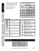 Preview for 6 page of Pittsburgh Automotive 3 CFM two stage Owner'S Manual