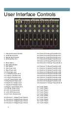 Предварительный просмотр 5 страницы Pittsburgh Modular Lifeforms Touch Controller Manual