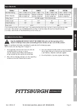 Preview for 5 page of Pittsburgh 60344-47 Owner'S Manual & Safety Instructions