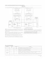 Предварительный просмотр 20 страницы Pittway Fire-Lite Alarms MMF-300 Installation Instructions Manual