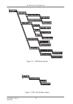 Preview for 34 page of Pittway ID1002/16 Operating Manual