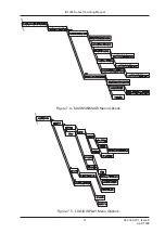 Preview for 35 page of Pittway ID1002/16 Operating Manual