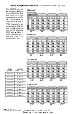 Предварительный просмотр 16 страницы Pittway Notifier ACM-8R Manual