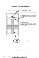 Preview for 19 page of Pittway NOTIFIER AFM-16AT Installation Manual