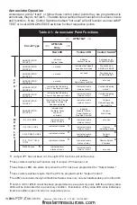 Preview for 20 page of Pittway NOTIFIER AFM-16AT Installation Manual