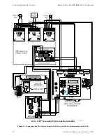 Preview for 15 page of Pittway NOTIFIER CBC-CLASS 1 Manual