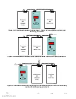 Preview for 16 page of Pittway NOTIFIER NET MET-1 Manual