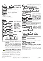 Предварительный просмотр 2 страницы Pittway S300PTU User Manual