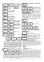 Предварительный просмотр 6 страницы Pittway S300PTU User Manual