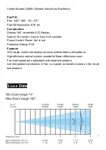 Preview for 5 page of PIU39 PLUSLITE PIXEL PL1940 User Manual