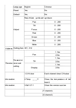 Preview for 7 page of PIU39 PLUSLITE PIXEL PL1940 User Manual