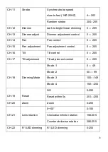 Preview for 23 page of PIU39 PLUSLITE PIXEL PL1940 User Manual