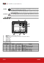 Предварительный просмотр 12 страницы Piusi Delphin PRO AC Installation, Use And Maintenance Manual