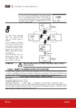 Предварительный просмотр 20 страницы Piusi Delphin PRO AC Installation, Use And Maintenance Manual