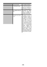 Preview for 102 page of Piusi F00208A00 Instructions For Use And Maintenance Manual