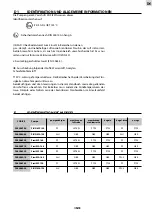 Preview for 145 page of Piusi F00208A00 Instructions For Use And Maintenance Manual