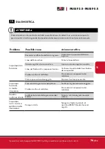 Preview for 79 page of Piusi F00214000 Installation, Use And Maintenance Manual