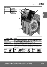 Preview for 8 page of Piusi K900 Installation Manual And Use