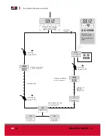 Предварительный просмотр 40 страницы Piusi MC BOX 1.5 ETL Use And Maintenance Manual