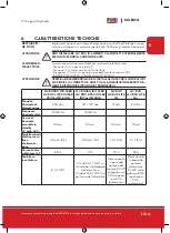 Preview for 13 page of Piusi MC BOX Installation, Use And Maintenance Instructions