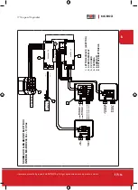 Preview for 17 page of Piusi MC BOX Installation, Use And Maintenance Instructions