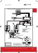 Preview for 19 page of Piusi MC BOX Installation, Use And Maintenance Instructions