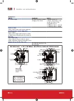 Preview for 42 page of Piusi MC BOX Installation, Use And Maintenance Instructions