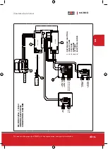 Preview for 43 page of Piusi MC BOX Installation, Use And Maintenance Instructions