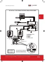 Preview for 45 page of Piusi MC BOX Installation, Use And Maintenance Instructions